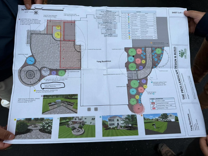 Custom 3D_2D DESIGN landscape design blueprint by The Pros